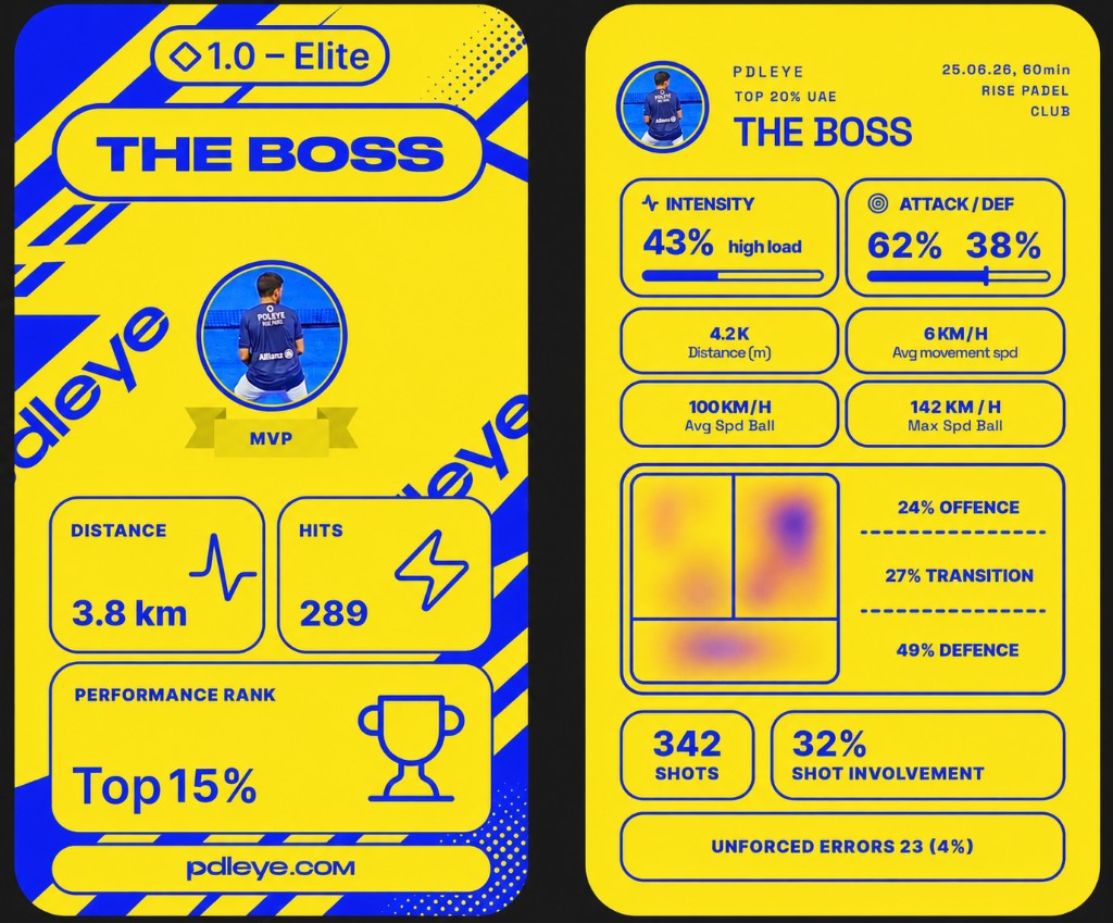 Pdleye AI analytics card with player stats